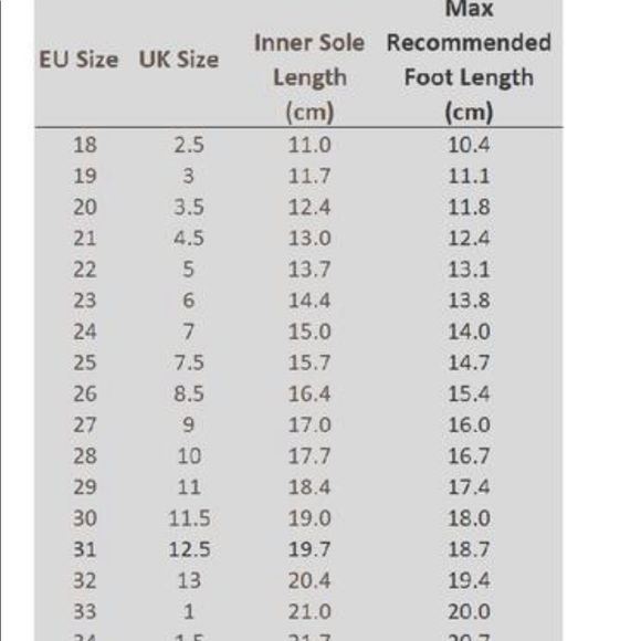 Like new Geox Sandals 12.5US Borealis Boy - Picture 7 of 7